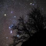 Αστρονομική Εταιρεία Πάτρας “Ωρίων”